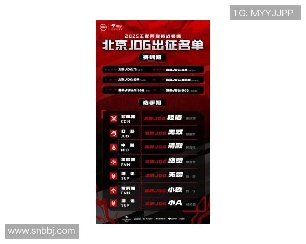 挑战者杯最新积分榜JDG战队以59分稳居第一名